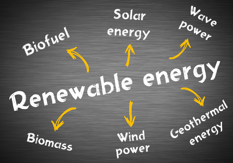 Dynamic Waste Conversion into Renewable Power